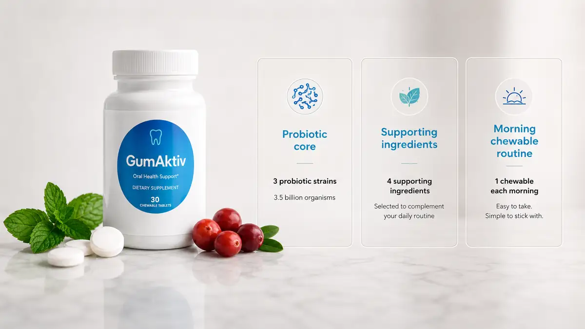 GumAktiv probiotic core, supporting ingredients and morning use