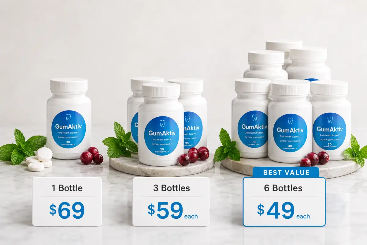 GumAktiv one-, three- and six-bottle package prices